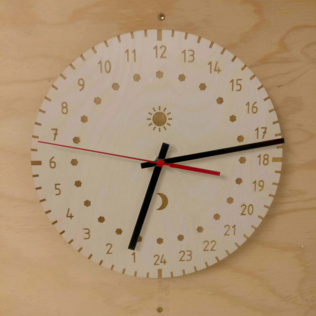 Cut 24h wall clock